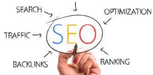 Local Seo Calgary