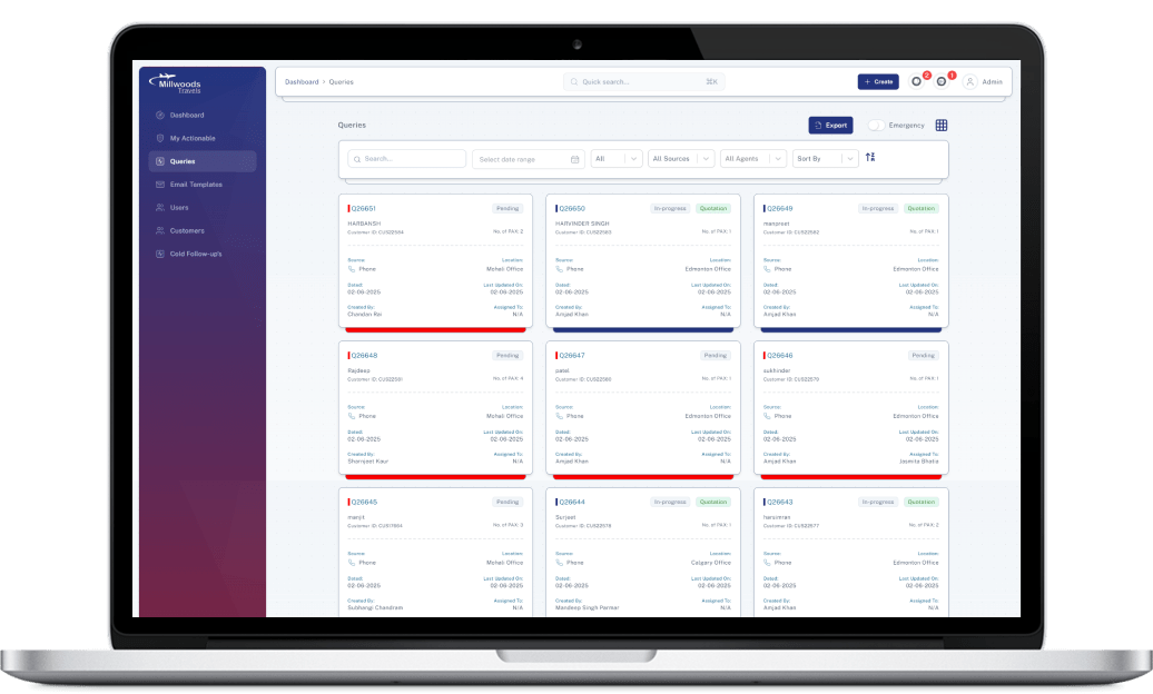 Admin Panel Milliwoods Queries